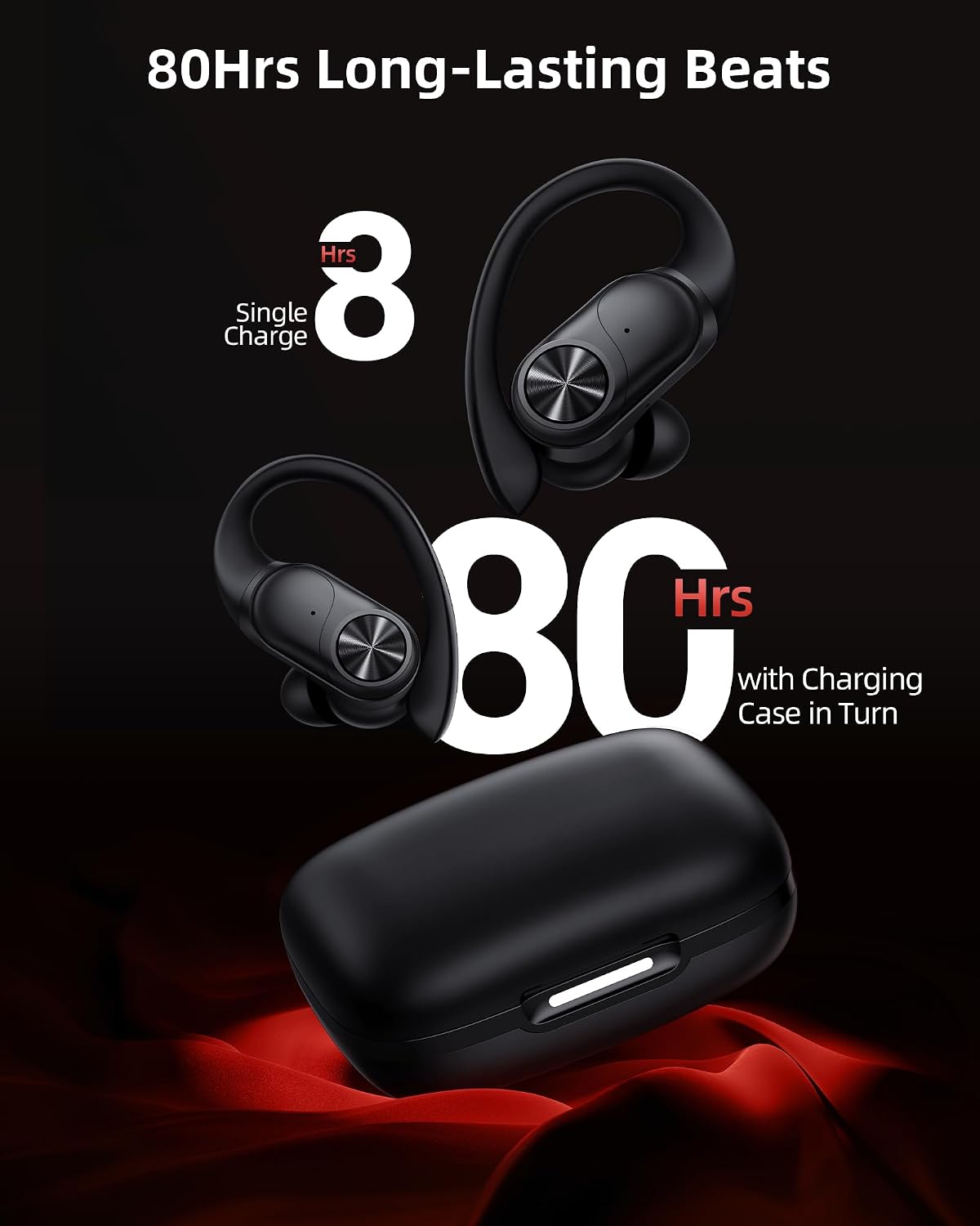 PocBuds Bluetooth Headphones Wireless Earbuds 80hrs Playtime Wireless Charging Case Digital Display Sports Ear Buds with Earhook Deep Bass IPX7 Waterproof Over-Ear Earphones for TV Phone Laptop Black - Image 2