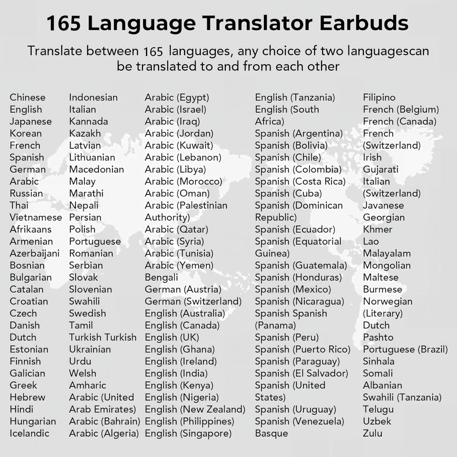 MINISO M98 AI Translation Earbuds Real-Time165 Language,Translator Headphones 4-in-1 Open Ear Wireless Bluetooth 5.4 Ear Buds with Charging Case fit iOS&Android for Travel Business - Image 3