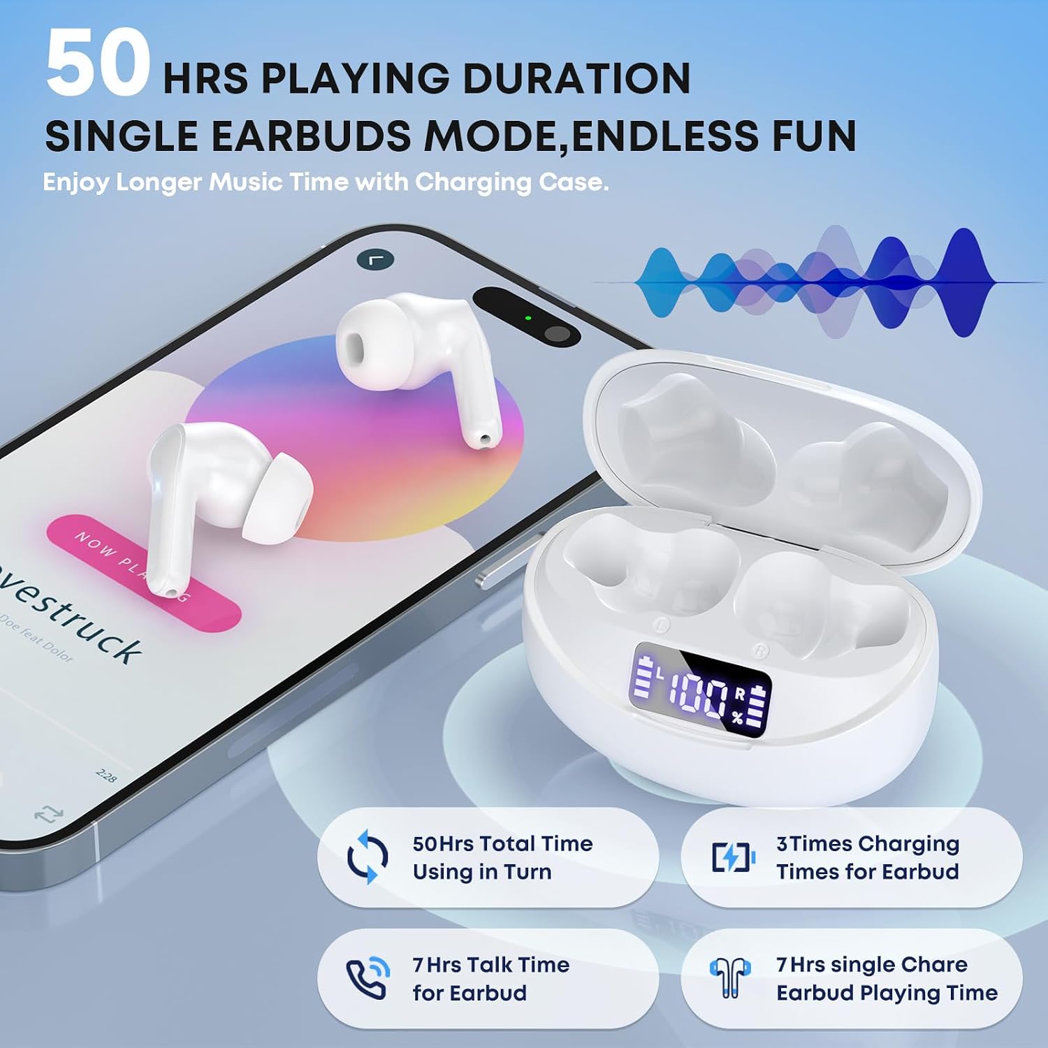 Wireless Earbuds, Bluetooth 5.4 Headphones HIFI Stereo/Crystal clear, White | Noise Cancelling Mic Ear buds with 50H Playback, LED Digital Display, IPX7 Waterproof Earphones for Office/Running/Workout - Image 3