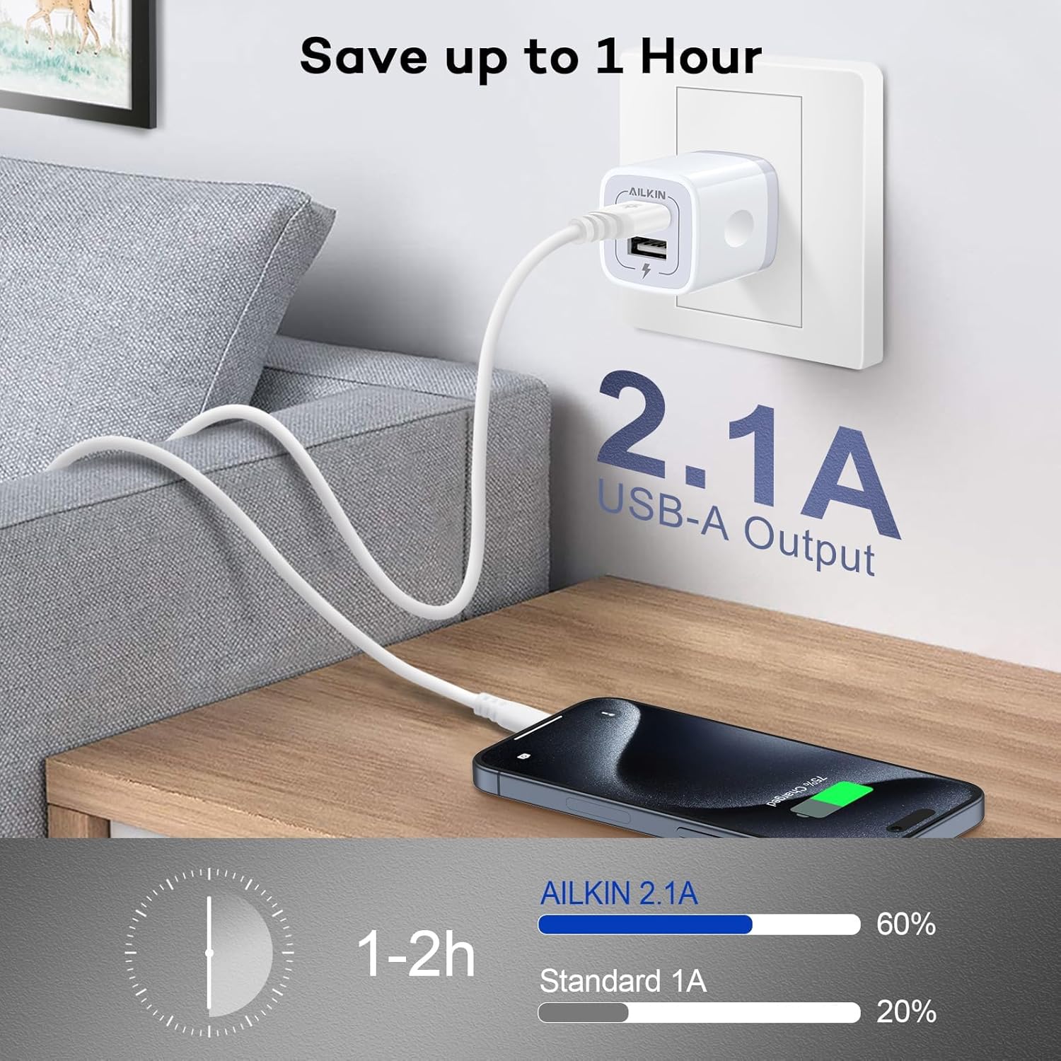 USB Wall Charger, Charger Adapter AILKIN 2Pack 2.1A Dual Port Quick Plug - Image 7
