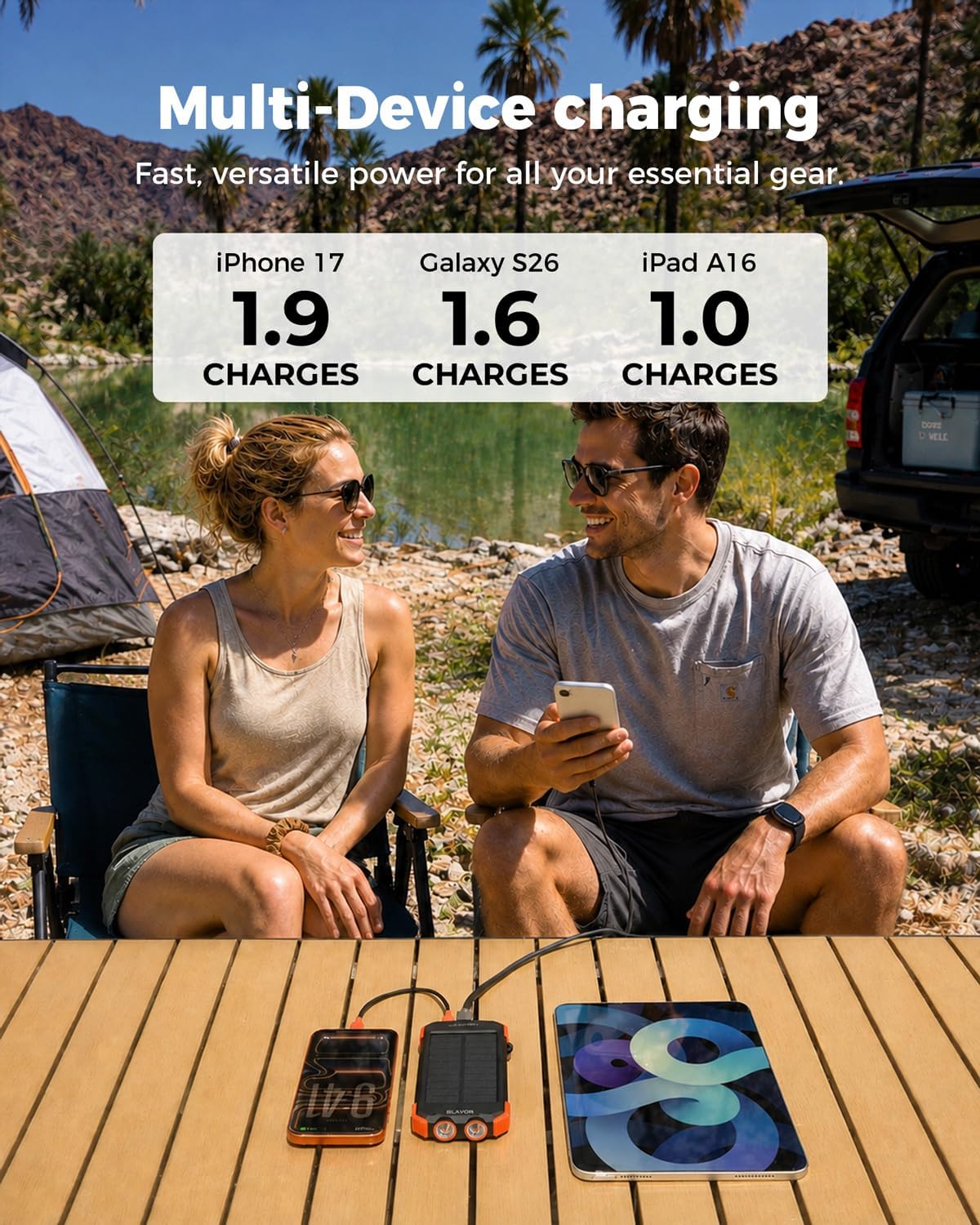BLAVOR Solar Power Bank 10,000mAh Portable Wireless Charger for Cell Phones | 20W USB-C battery pack, battery bank, IPX5 waterproof, 2 flashlights, camping essentials, hiking gear, emergency solar backup - Image 4