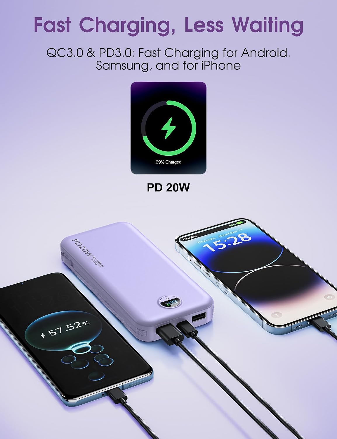 citicr Portable Charger 10000mAh PD20W w/Built-in Cables & Wall Plug Purple | Fast charging, Built-in wall plug, LED display, Charge 5 devices at once, Pass through charging, TSA approved, Pocket size - Image 5